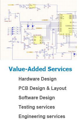 Design Services